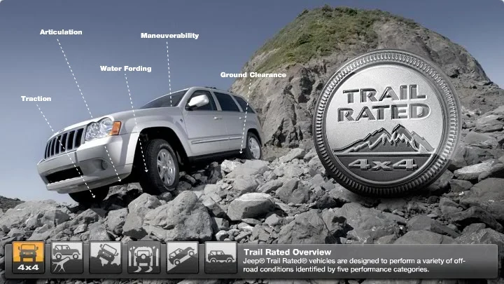 Jeep.com Trail Rated demonstration