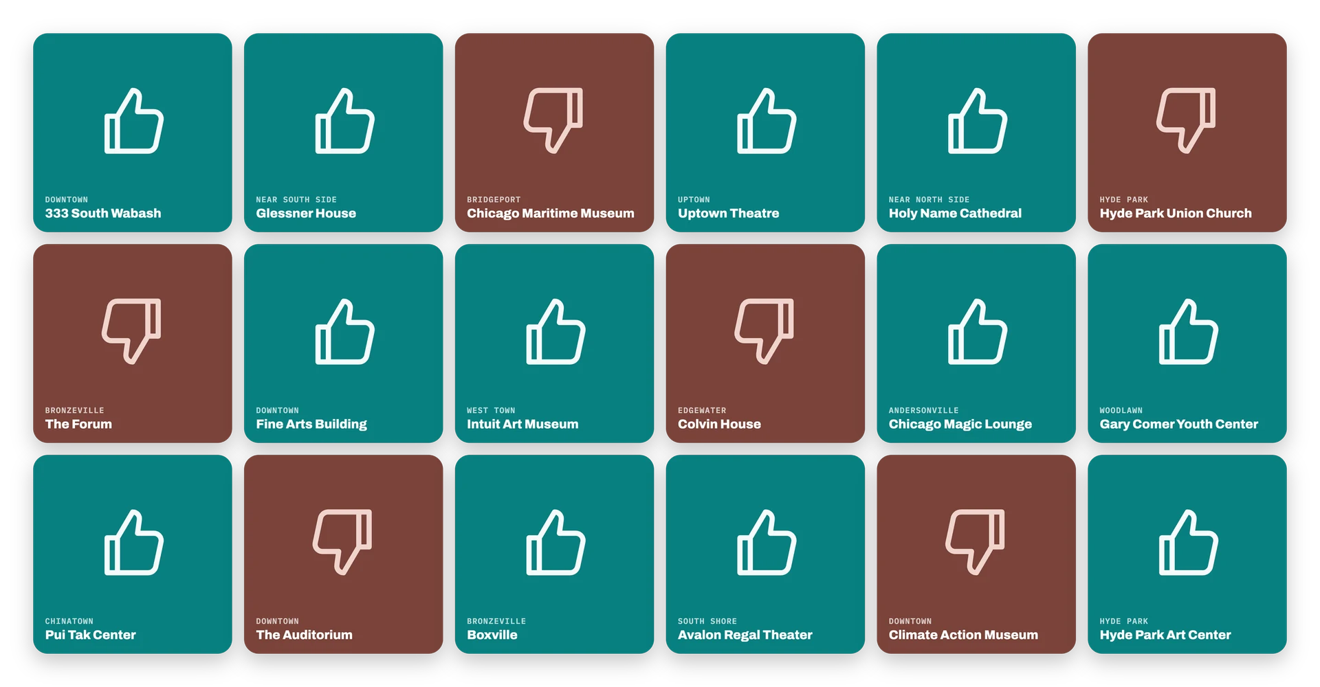 Thumbs up and thumbs down ratings