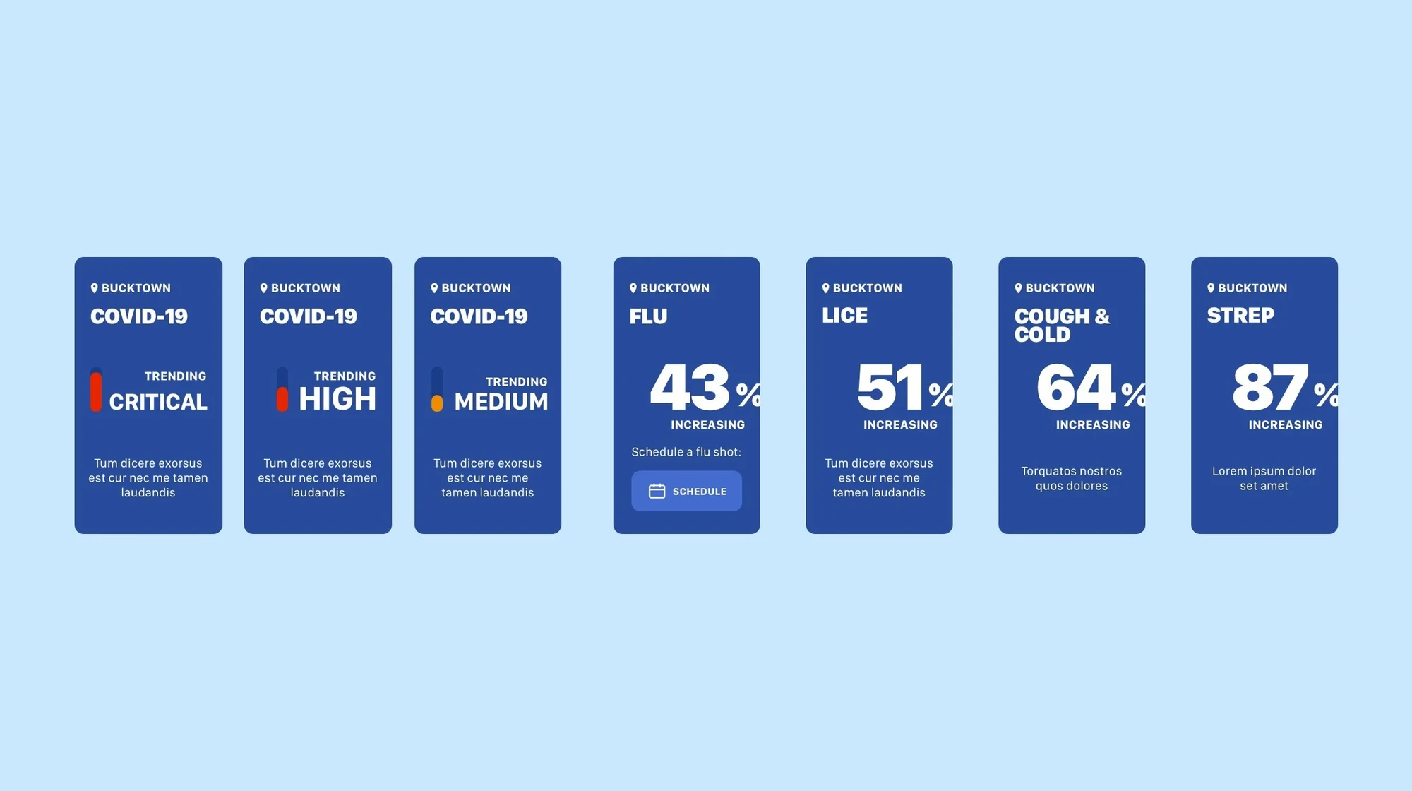 Community health alert cards for COVID-19, flu, lice, cough and cold, and strep