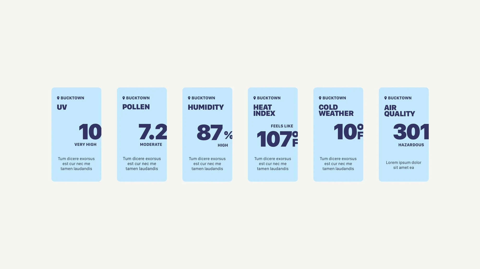 Environmental alert cards for UV, pollen, humidity, heat index, cold weather and air quality